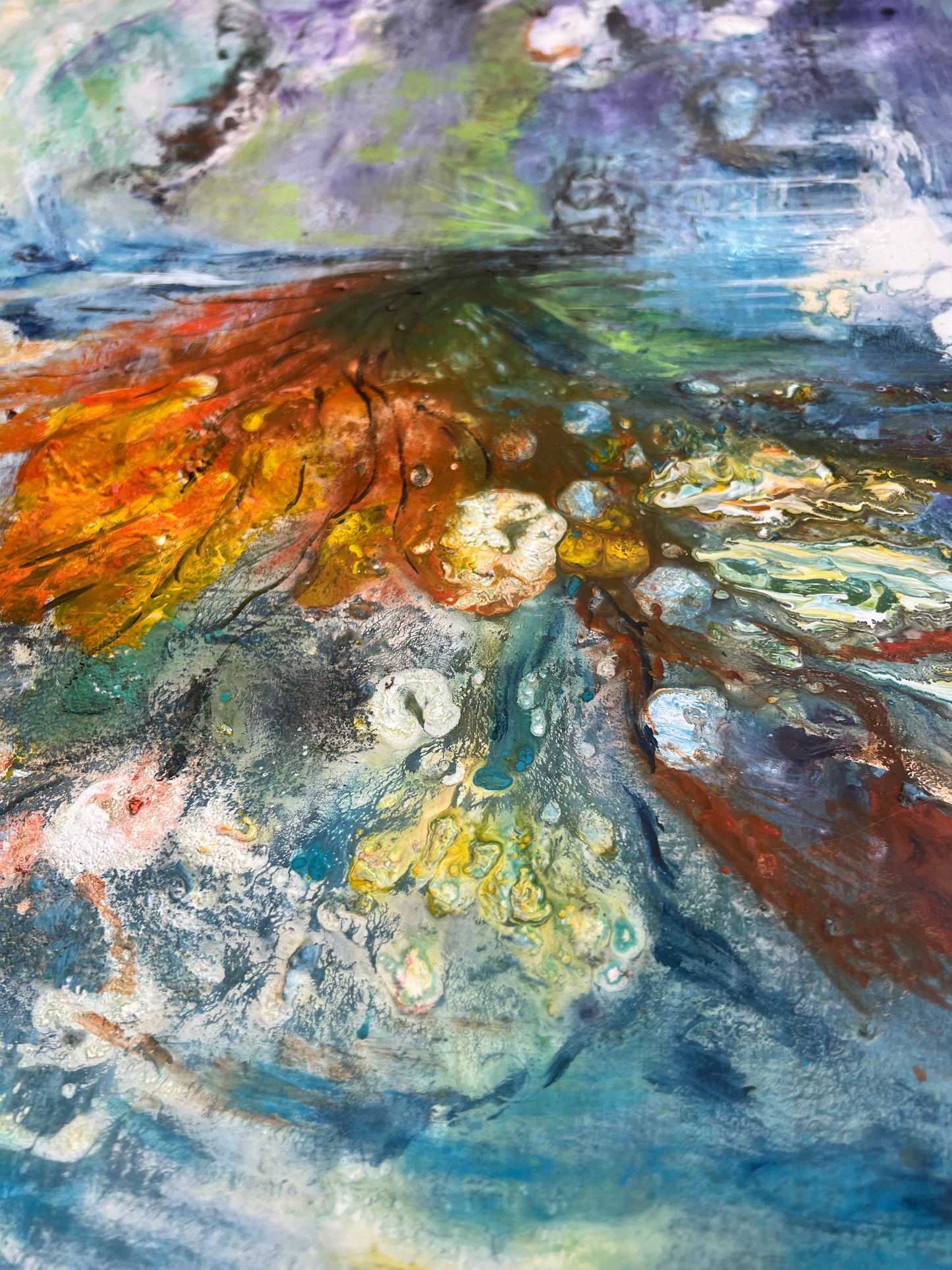 Migration